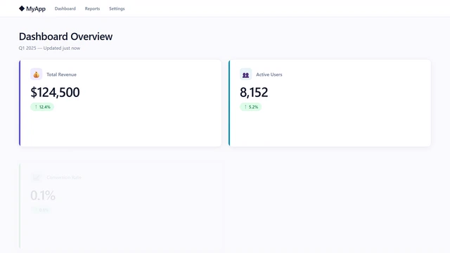 Dashboard Stats Reveal